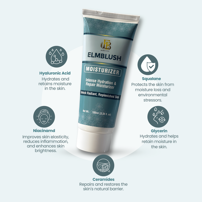 Combo Pack 2 Cleanser + Moisturizer | A Gentle Duo for Smooth, Hydrated Skin